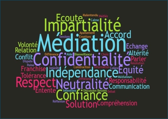 illustration de la médiation par les mots